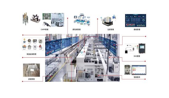 自動化與智慧數字工廠解決方案